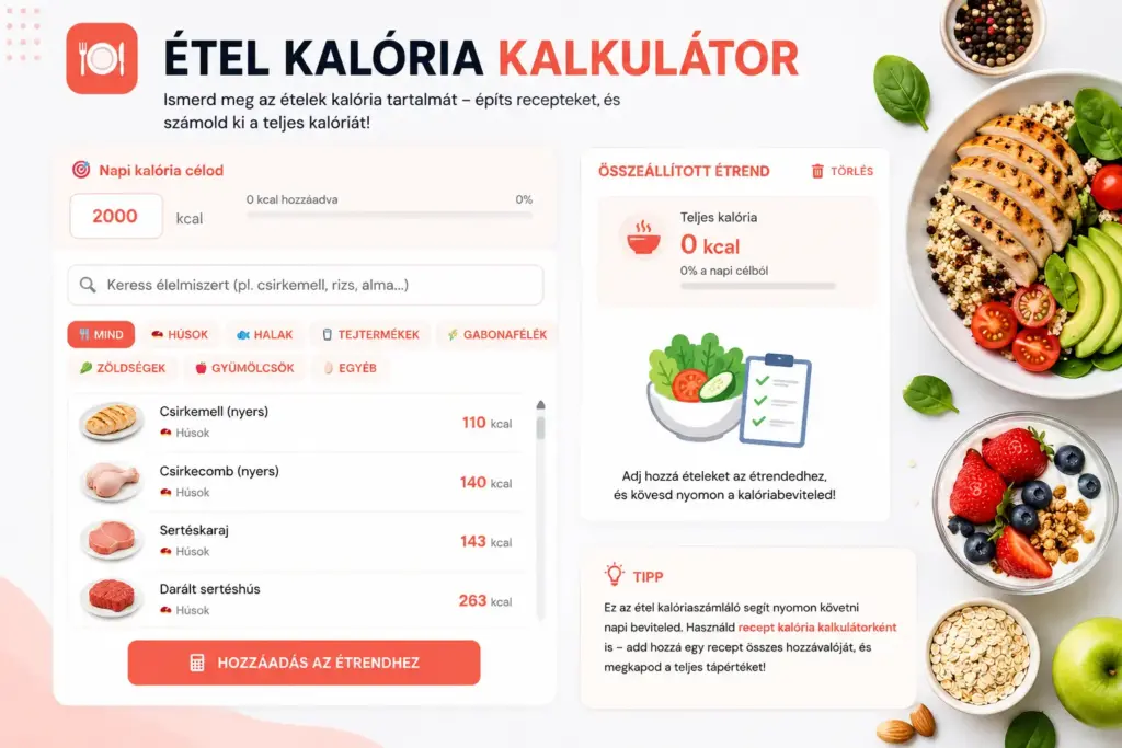 Étel kalória kalkulátor napi kalóriaszámítással, egészséges ételekkel és étrend követő felülettel megjelenítve